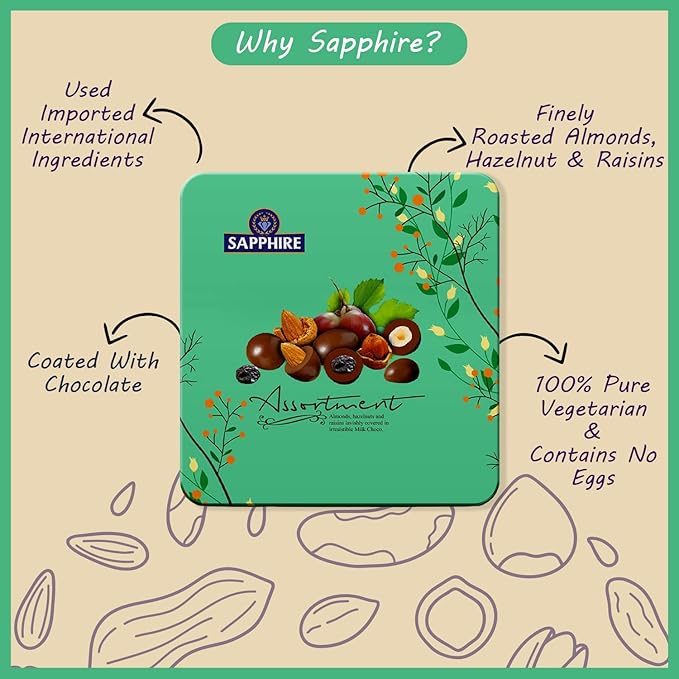 Chocolate Coated Nuts Assorted | Sapphire Assortments 200gm