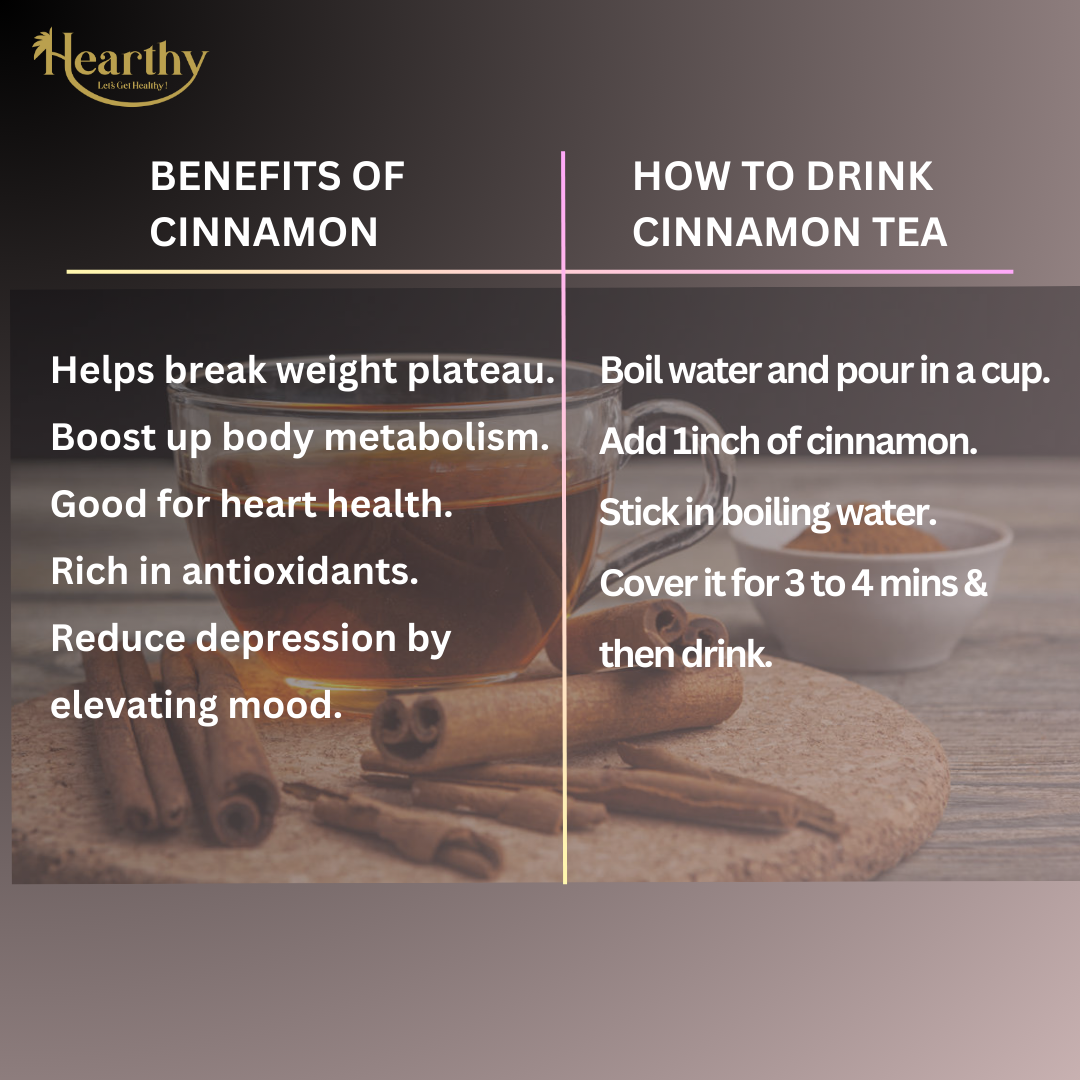 Cinnamon Fusion Tea