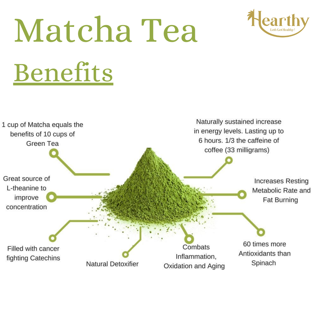 Matcha Tea