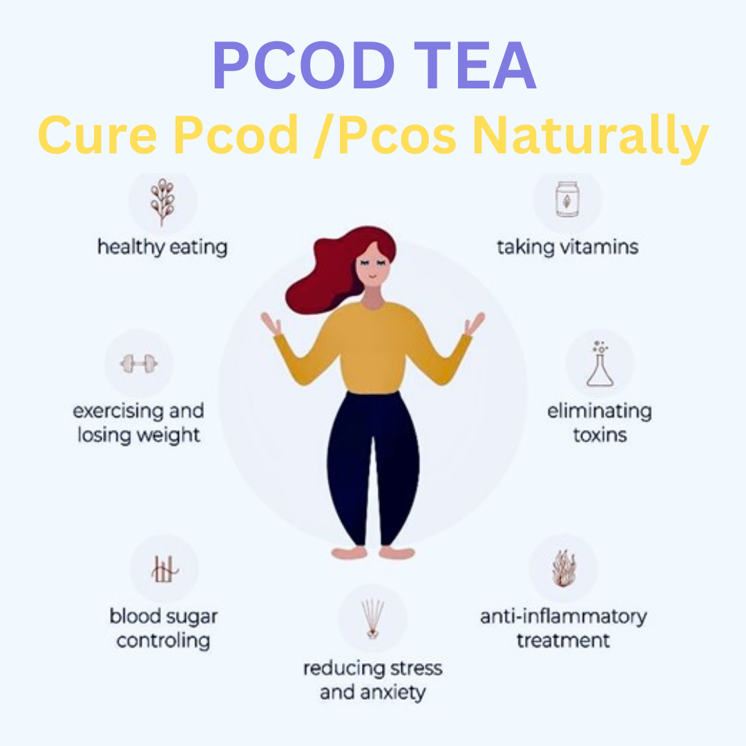 Pcod / pcos Tea