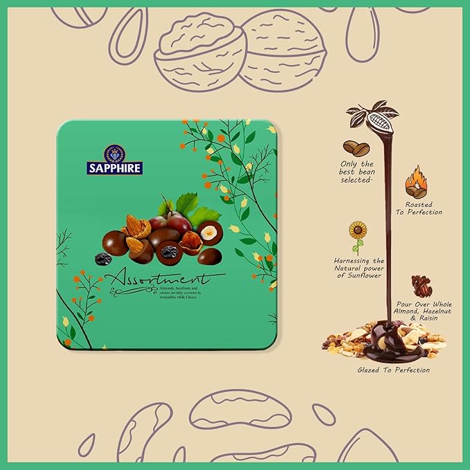 Chocolate Coated Nuts Assorted | Sapphire Assortments 200gm